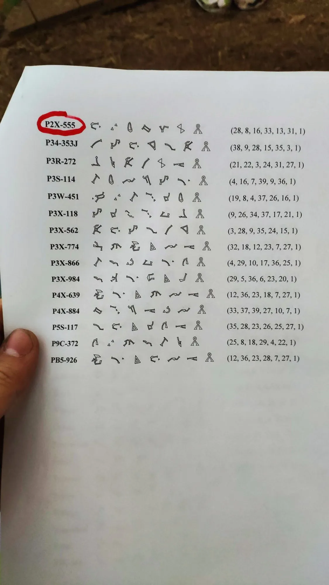 Zlaté stránky pro vytáčení bran napříč vesmírem, skautský tábor Hvězdná brána, 2019, Hradčany u Mimoně, oddíl Surikaty Líbeznice